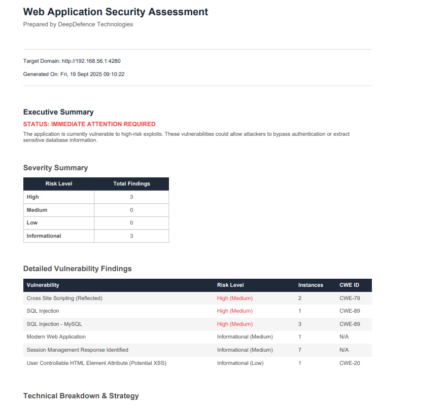 Sample Web Application Penetration Test Report